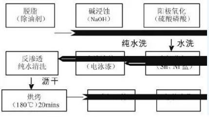 品牌社交资产：提升品牌价值的核心力量