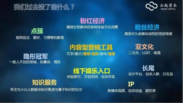 打造品牌社交资产，提升品牌价值的关键